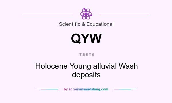 What does QYW mean? It stands for Holocene Young alluvial Wash deposits