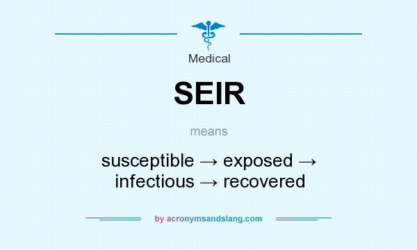 What does SEIR mean? It stands for susceptible → exposed → infectious → recovered