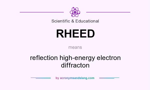 What does RHEED mean? It stands for reflection high-energy electron diffracton
