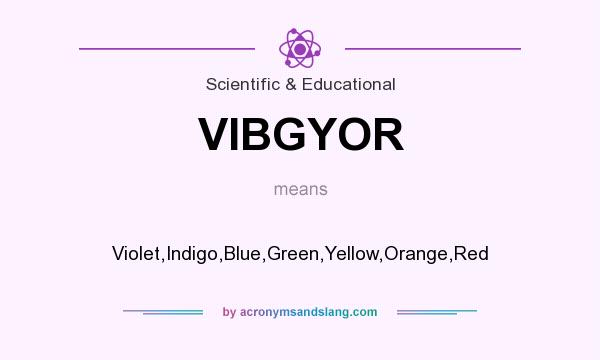 What does VIBGYOR mean? It stands for Violet,Indigo,Blue,Green,Yellow,Orange,Red