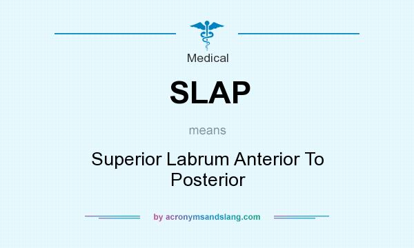 What does SLAP mean? It stands for Superior Labrum Anterior To Posterior