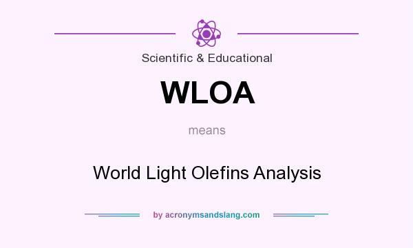 What does WLOA mean? It stands for World Light Olefins Analysis