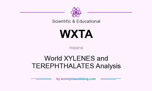 What does WXTA mean? It stands for World XYLENES and TEREPHTHALATES Analysis