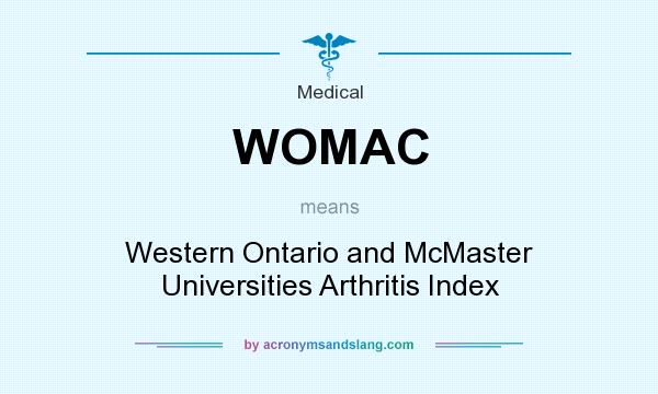 What does WOMAC mean? It stands for Western Ontario and McMaster Universities Arthritis Index
