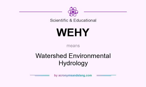 What does WEHY mean? It stands for Watershed Environmental Hydrology