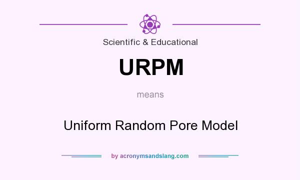 What does URPM mean? It stands for Uniform Random Pore Model