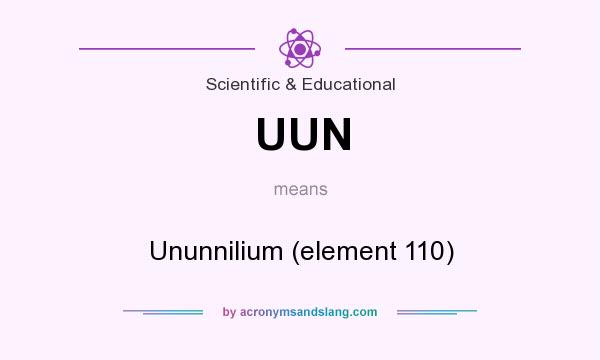 What does UUN mean? It stands for Ununnilium (element 110)