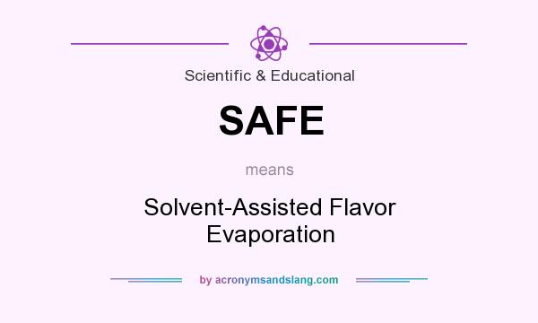 What does SAFE mean? It stands for Solvent-Assisted Flavor Evaporation