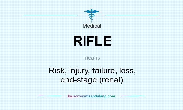 What does RIFLE mean? It stands for Risk, injury, failure, loss, end-stage (renal)