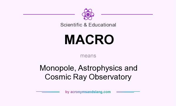 What does MACRO mean? It stands for Monopole, Astrophysics and Cosmic Ray Observatory