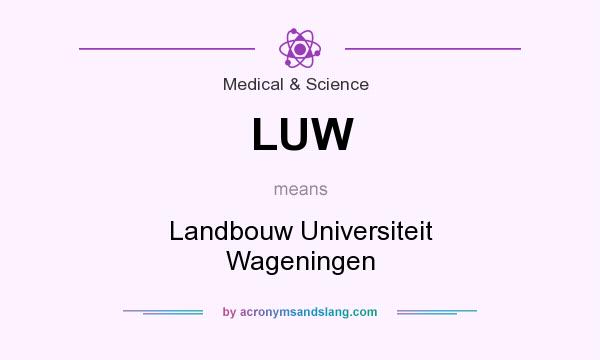 What does LUW mean? It stands for Landbouw Universiteit Wageningen