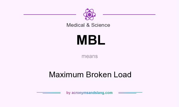 What does MBL mean? It stands for Maximum Broken Load