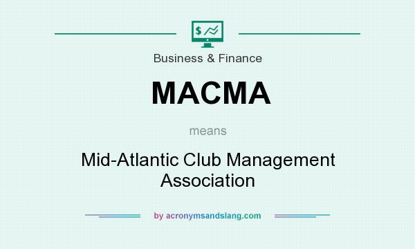 What does MACMA mean? It stands for Mid-Atlantic Club Management Association