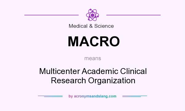 What does MACRO mean? It stands for Multicenter Academic Clinical Research Organization