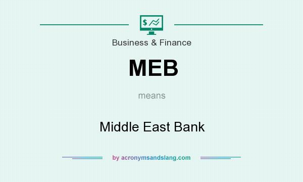What does MEB mean? It stands for Middle East Bank
