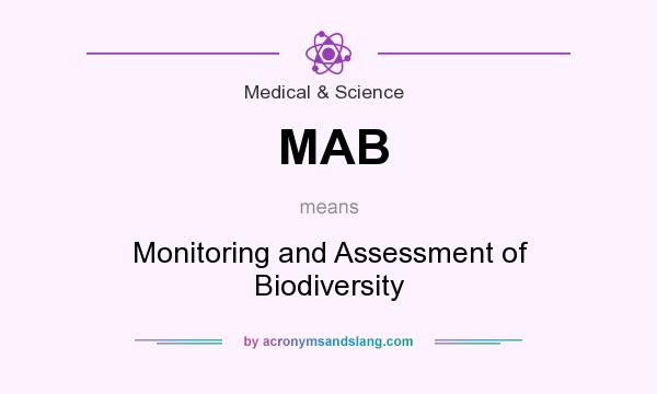 What does MAB mean? It stands for Monitoring and Assessment of Biodiversity