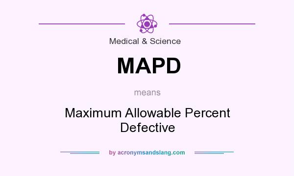 What does MAPD mean? It stands for Maximum Allowable Percent Defective