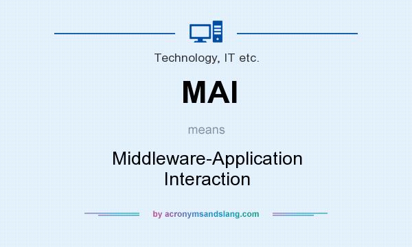 What does MAI mean? It stands for Middleware-Application Interaction