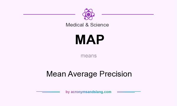 What does MAP mean? It stands for Mean Average Precision
