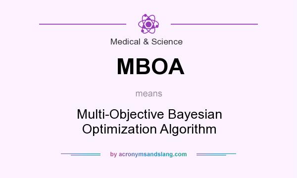 What does MBOA mean? It stands for Multi-Objective Bayesian Optimization Algorithm