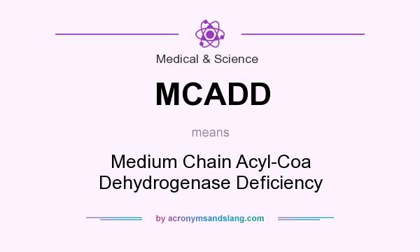 What does MCADD mean? It stands for Medium Chain Acyl-Coa Dehydrogenase Deficiency