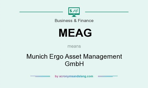 What does MEAG mean? It stands for Munich Ergo Asset Management GmbH