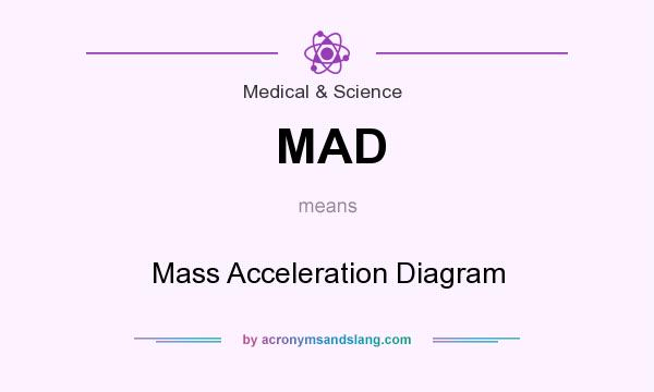 What does MAD mean? It stands for Mass Acceleration Diagram