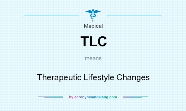 What does TLC mean? It stands for Therapeutic Lifestyle Changes