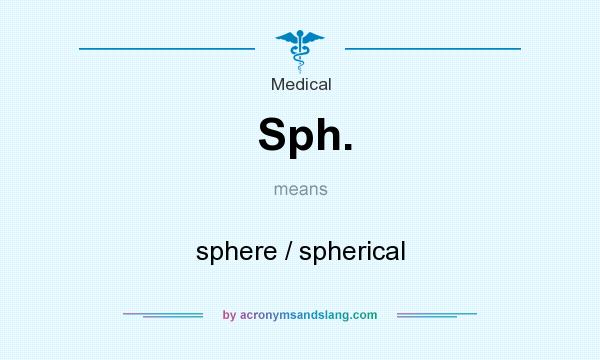 What does Sph. mean? It stands for sphere / spherical