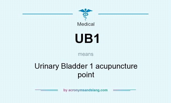 What does UB1 mean? It stands for Urinary Bladder 1 acupuncture point