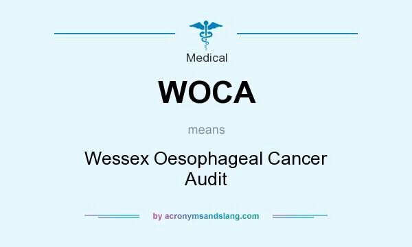 What does WOCA mean? It stands for Wessex Oesophageal Cancer Audit