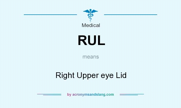What does RUL mean? It stands for Right Upper eye Lid