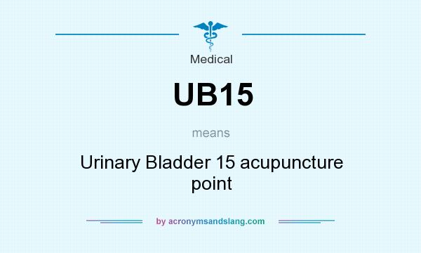What does UB15 mean? It stands for Urinary Bladder 15 acupuncture point