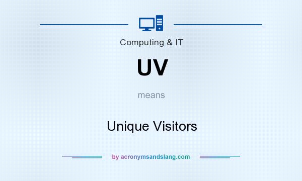 What does UV mean? It stands for Unique Visitors