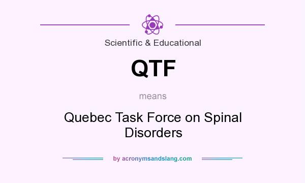 What does QTF mean? It stands for Quebec Task Force on Spinal Disorders