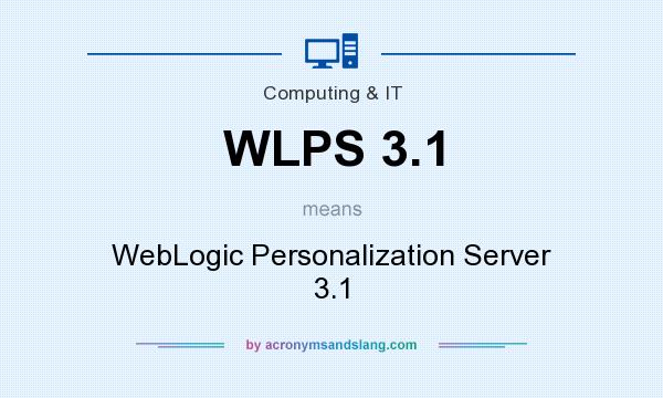 What does WLPS 3.1 mean? It stands for WebLogic Personalization Server 3.1