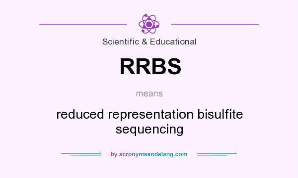What does RRBS mean? It stands for reduced representation bisulfite sequencing