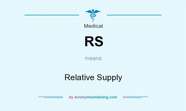 What does RS mean? It stands for Relative Supply