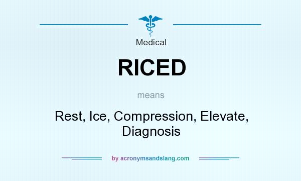What does RICED mean? It stands for Rest, Ice, Compression, Elevate, Diagnosis