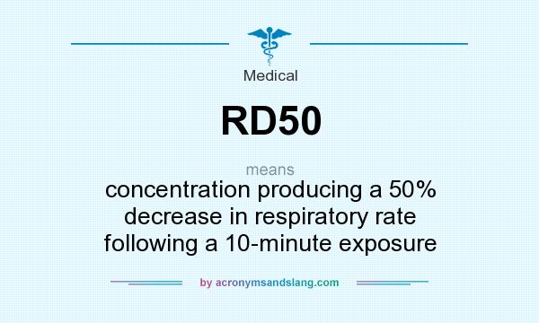 What does RD50 mean? It stands for concentration producing a 50% decrease in respiratory rate following a 10-minute exposure