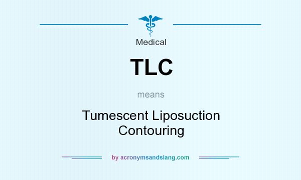 What does TLC mean? It stands for Tumescent Liposuction Contouring