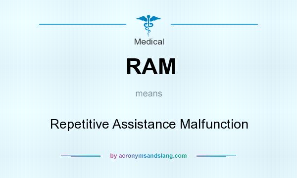 What does RAM mean? It stands for Repetitive Assistance Malfunction