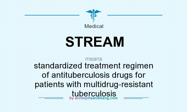 What does STREAM mean? It stands for standardized treatment regimen of antituberculosis drugs for patients with multidrug-resistant tuberculosis