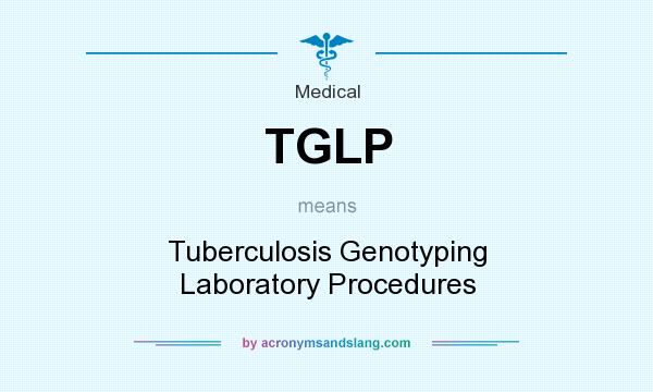What does TGLP mean? It stands for Tuberculosis Genotyping Laboratory Procedures