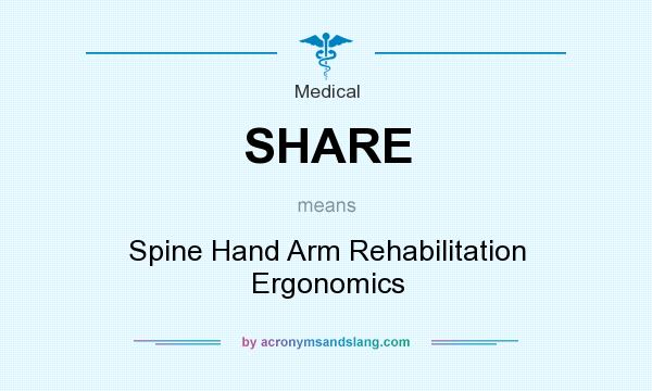 What does SHARE mean? It stands for Spine Hand Arm Rehabilitation Ergonomics