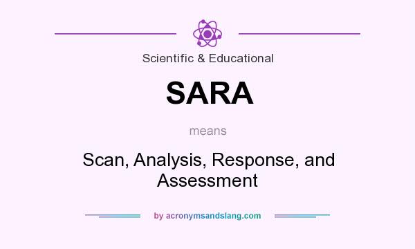 What does SARA mean? It stands for Scan, Analysis, Response, and Assessment