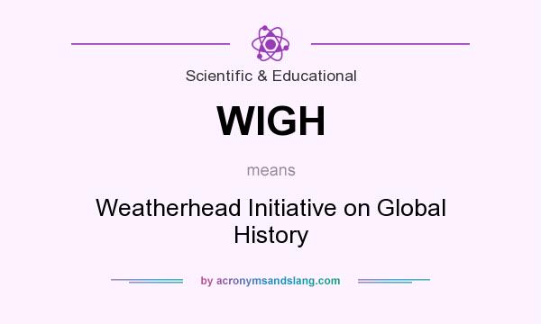 What does WIGH mean? It stands for Weatherhead Initiative on Global History