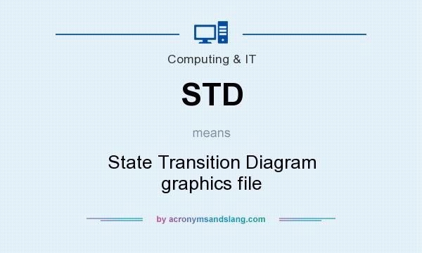 What does STD mean? It stands for State Transition Diagram graphics file