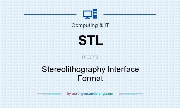 What does STL mean? It stands for Stereolithography Interface Format
