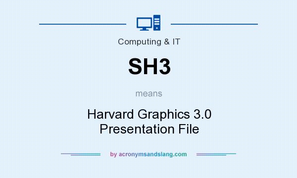 What does SH3 mean? It stands for Harvard Graphics 3.0 Presentation File